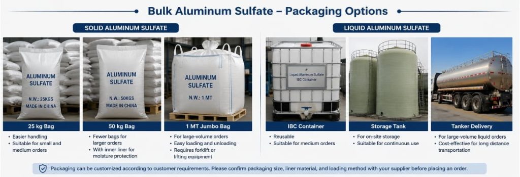 Bulk Aluminum Sulfate Package Options